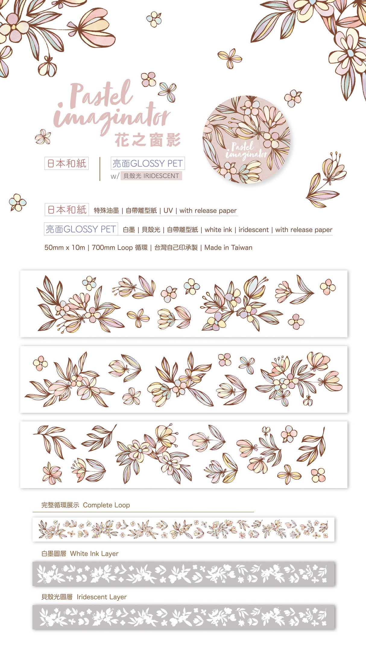 Meow Illustration - Pastel Imaginator Glossy PET tape with Iridescent